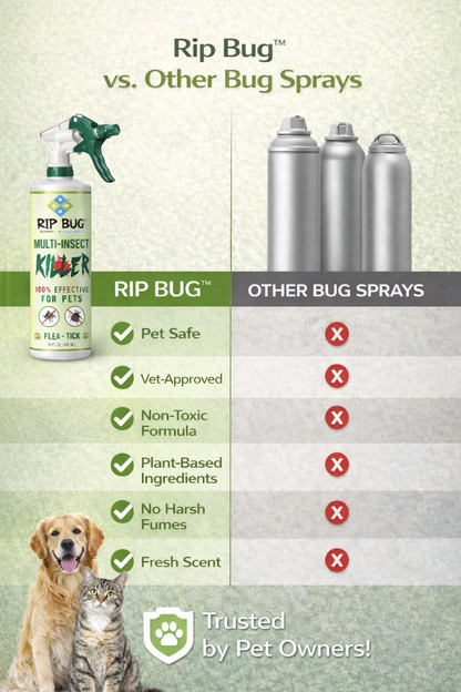 Rip Bug™ Flea & Tick Spray for Pets (16 oz)